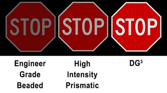 Reflective Sheeting Stop Signs